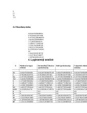 Racionaliųjų funkcijų metodas. Padė aproksimacija 20 puslapis