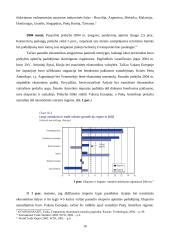 Tarptautinė prekyba ir jos organizacijų formos 16 puslapis