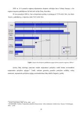 Tarptautinė prekyba ir jos organizacijų formos 19 puslapis