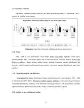 Veiklos analizė: Lietuvos bankų sektorius ir AB "Hansabankas" 11 puslapis