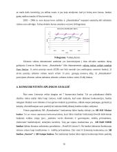 Veiklos analizė: Lietuvos bankų sektorius ir AB "Hansabankas" 16 puslapis