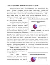 Veiklos analizė: Lietuvos bankų sektorius ir AB "Hansabankas" 7 puslapis
