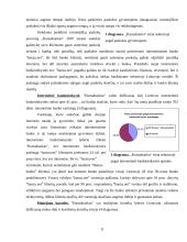 Veiklos analizė: Lietuvos bankų sektorius ir AB "Hansabankas" 8 puslapis