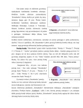 Veiklos analizė: Lietuvos bankų sektorius ir AB "Hansabankas" 9 puslapis