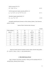 Šilumvežio dyzelinis variklis 11 puslapis