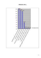 Žemės ūkio paskirties žemė 17 puslapis