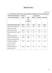 Žemės ūkio paskirties žemė 18 puslapis