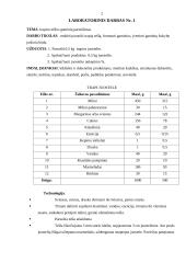 Konditerinių patiekalų paruošimas 2 puslapis