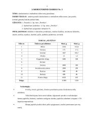 Konditerinių patiekalų paruošimas 5 puslapis