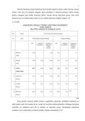 Kukurūzų sėklų auginimo technologija 7 puslapis