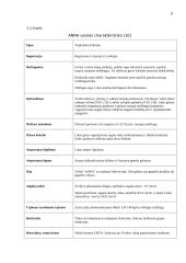 Kukurūzų sėklų auginimo technologija 8 puslapis