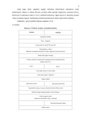 Kukurūzų sėklų auginimo technologija 9 puslapis