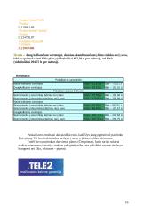 Mobiliojo ryšio planų imitacinis palyginimas 16 puslapis