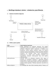 Baigiamosios praktikos ataskaita: informacinės technologijos UAB "Dironta" 10 puslapis