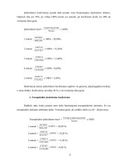 Kompiuterizuoto įmonės veiklos modeliavimo praktikos ataskaita: šildymo katilų gamyba UAB "Ugnelė" 11 puslapis
