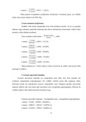 Kompiuterizuoto įmonės veiklos modeliavimo praktikos ataskaita: šildymo katilų gamyba UAB "Ugnelė" 12 puslapis