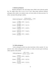 Kompiuterizuoto įmonės veiklos modeliavimo praktikos ataskaita: šildymo katilų gamyba UAB "Ugnelė" 16 puslapis