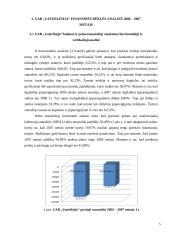 Profesinės veiklos praktikos ataskaita: kavinė-baras UAB "Vaterlinija" 5 puslapis