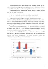 Profesinės veiklos praktikos ataskaita: kavinė-baras UAB "Vaterlinija" 7 puslapis