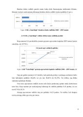 Profesinės veiklos praktikos ataskaita: kavinė-baras UAB "Vaterlinija" 8 puslapis