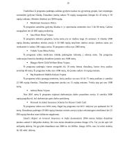 Azijos draudimo rinka 11 puslapis