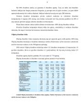 Azijos draudimo rinka 12 puslapis