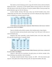 Azijos draudimo rinka 13 puslapis