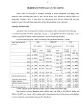 Azijos draudimo rinka 7 puslapis