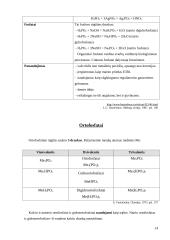 Chemija žmogaus gyvenime: Fosforas 14 puslapis