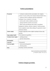 Chemija žmogaus gyvenime: Fosforas 15 puslapis