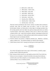 Ekonominės rizikos analizė ir valdymas: UAB "Alita" 11 puslapis