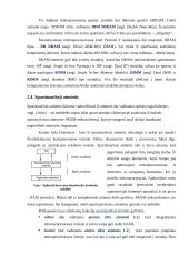 Kompiuterio atmintis 4 puslapis
