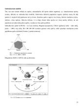Rastriniai vaizdai 13 puslapis