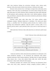 Vidaus audito esmė ir procesas 7 puslapis