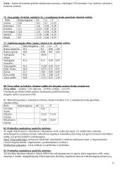 Paukštininkystė. Gyvulininkystė 11 puslapis