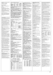 Paukštininkystė. Gyvulininkystė 13 puslapis