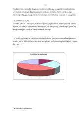 Mokinių konfliktai tarp bendraklasių mokykloje 12 puslapis