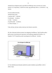 Mokinių konfliktai tarp bendraklasių mokykloje 13 puslapis