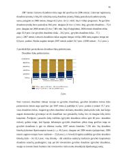 Tarpininkų teikiamų paslaugų pardavimų analizė: PZU "Lietuva" 16 puslapis