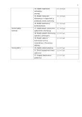 Tarpininkų teikiamų paslaugų pardavimų analizė: PZU "Lietuva" 5 puslapis