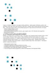 Išsami genetikos teorija 11 puslapis