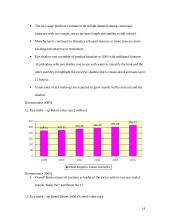 A Profile and Analysis of the Make-up Industry in The UK 14 puslapis