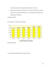 A Profile and Analysis of the Make-up Industry in The UK 16 puslapis