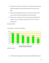 A Profile and Analysis of the Make-up Industry in The UK 18 puslapis