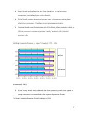 A Profile and Analysis of the Make-up Industry in The UK 8 puslapis