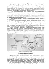 Darbuotojų samda 11 puslapis