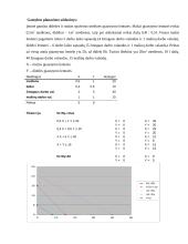 Gamybos planavimo bei transporto uždavinys 2 puslapis
