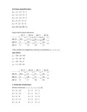Gamybos planavimo bei transporto uždavinys 7 puslapis