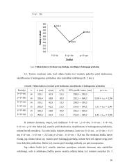 Skirtingos kokybės priebalsių įtaka žemutinio [a:] kiekybei dabartinėje lietuvių bendrinėje kalboje 16 puslapis