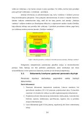 Profesinės praktikos ataskaita: geriamojo vandens tiekimas UAB "Dzūkijos vandenys" 13 puslapis